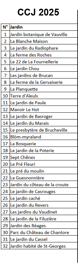 Image Gauche